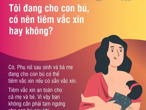 WHO Việt Nam: Sự thật về vaccine ngừa COVID-19
