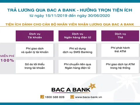 Nhiều ưu đãi dành cho doanh nghiệp chi trả lương qua BAC A BANK