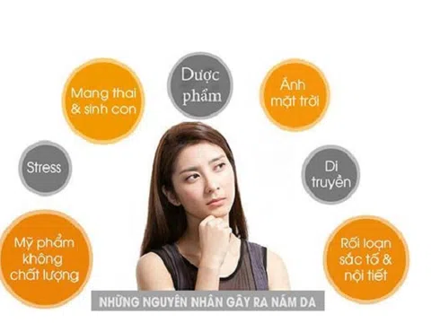 Hỗ trợ điều trị dứt điểm nám tàn nhang – Công nghệ đạt chuẩn quốc tế tại tmv bắc mỹ thanh hoá