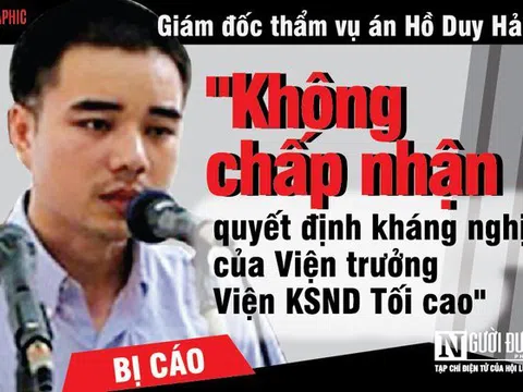 Giám đốc thẩm vụ án Hồ Duy Hải: "Không chấp nhận quyết định kháng nghị của Viện trưởng Viện KSND Tối cao"
