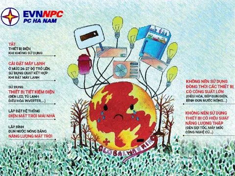 Công ty Điện lực Hà Nam: Đảm bảo cấp điện và đẩy mạnh công tác tuyên truyền tiết kiệm điện, trong mùa nắng nóng 2020