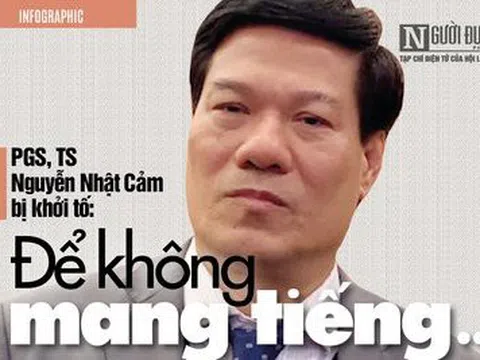 PGS.TS Nguyễn Nhật Cảm bị khởi tố: Để không mang tiếng với người dân...