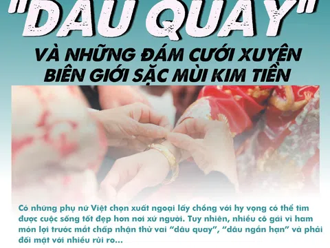 Thân phận "dâu quay" và những đám cưới xuyên biên giới sặc mùi kim tiền