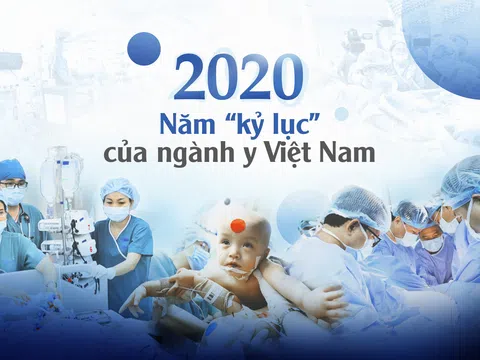 2020 - Năm "kỷ lục" của ngành y