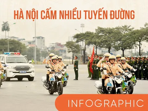 Thêm khung giờ cấm đường phục vụ Đại hội Đảng XIII