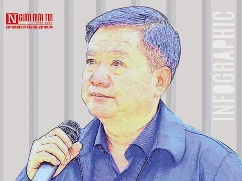 Ông Đinh La Thăng: 4 năm, 6 lần hầu tòa, 30 năm tù