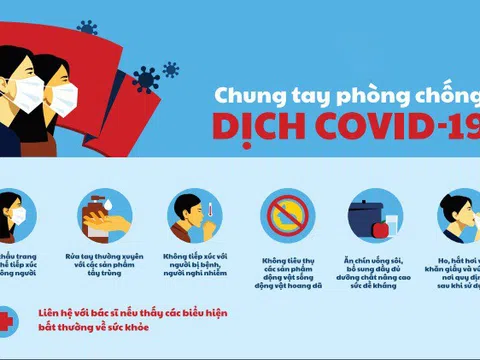 Bộ Y tế kêu gọi người dân làm 4 việc cấp thiết sau để phòng chống COVID-19