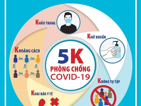 Ghi nhận 77 ca mắc COVID-19 trong cộng đồng trên nhiều tỉnh thành