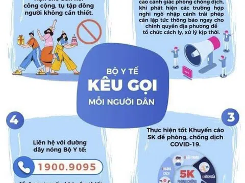 Trưa 15/6: Thêm 118 ca mắc COVID-19, Việt Nam đã có 10.999 bệnh nhân