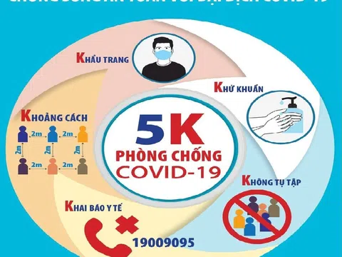 Các cấp hội Luật gia tiếp tục tăng cường phòng, chống dịch Covid - 19