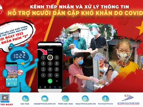 TP. Hồ Chí Minh: Khi gặp khó khăn do COVID-19, người dân có thể gọi 1022 để được hỗ trợ