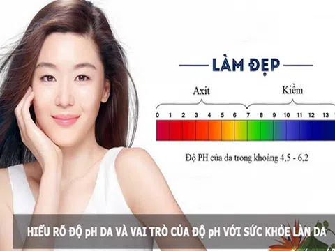 Tìm hiểu về độ pH của làn da