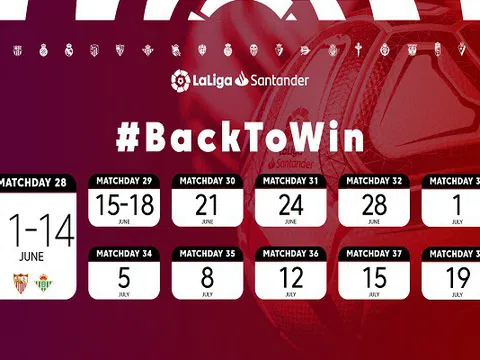 LaLiga ấn định lịch thi đấu chính thức, đánh dấu sự trở lại của giải bóng đá Tây Ban Nha