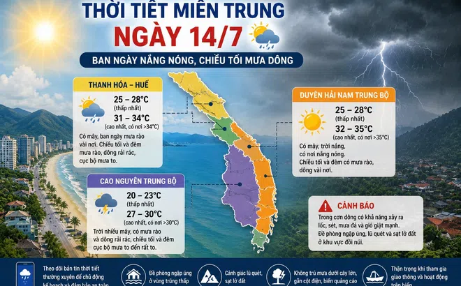 Thời tiết miền Trung ngày 14/7: Nắng nóng ban ngày, chiều tối nhiều nơi xuất hiện mưa dông